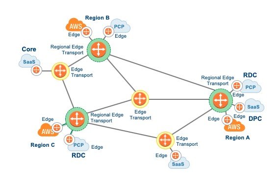mcn-blog-diagram-1
